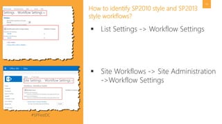 #SPFestDC @pgbhoyar
28
How to identify SP2010 style and SP2013
style workflows?
 List Settings -> Workflow Settings
 Site Workflows -> Site Administration
->Workflow Settings
 