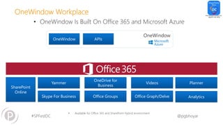 #SPFestDC @pgbhoyar
OneWindow Workplace
• OneWindow Is Built On Office 365 and Microsoft Azure
• Available for Office 365 and SharePoint Hybrid environment
OneWindow
Yammer
SharePoint
Online
Skype For Business Office Groups Office Graph/Delve
Videos
OneDrive for
Business
OneWindow APIs
Planner
Analytics
 