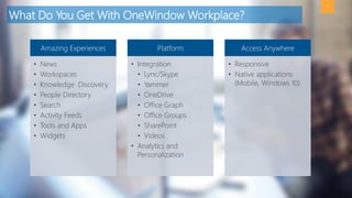 #SPFestDC @pgbhoyar
What Do You Get With OneWindow Workplace?
7
Amazing Experiences
• News
• Workspaces
• Knowledge Discovery
• People Directory
• Search
• Activity Feeds
• Tools and Apps
• Widgets
Platform
• Integration
• Lync/Skype
• Yammer
• OneDrive
• Office Graph
• Office Groups
• SharePoint
• Videos
• Analytics and
Personalization
Access Anywhere
• Responsive
• Native applications
(Mobile, Windows 10)
 