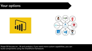 Power BI focuses on… BI and analytics, if you want more custom capabilities, you can
build components using the SharePoint framework
Your options
 