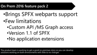 The product team is working to get a good on premises story so you can develop
solutions working on both environments with little to no changes
On Prem 2016 feature pack 2
•Brings SPFX webparts support
•Few limitations
•Custom API /MS Graph access
•Version 1.1 of SPFX
•No application extensions
 