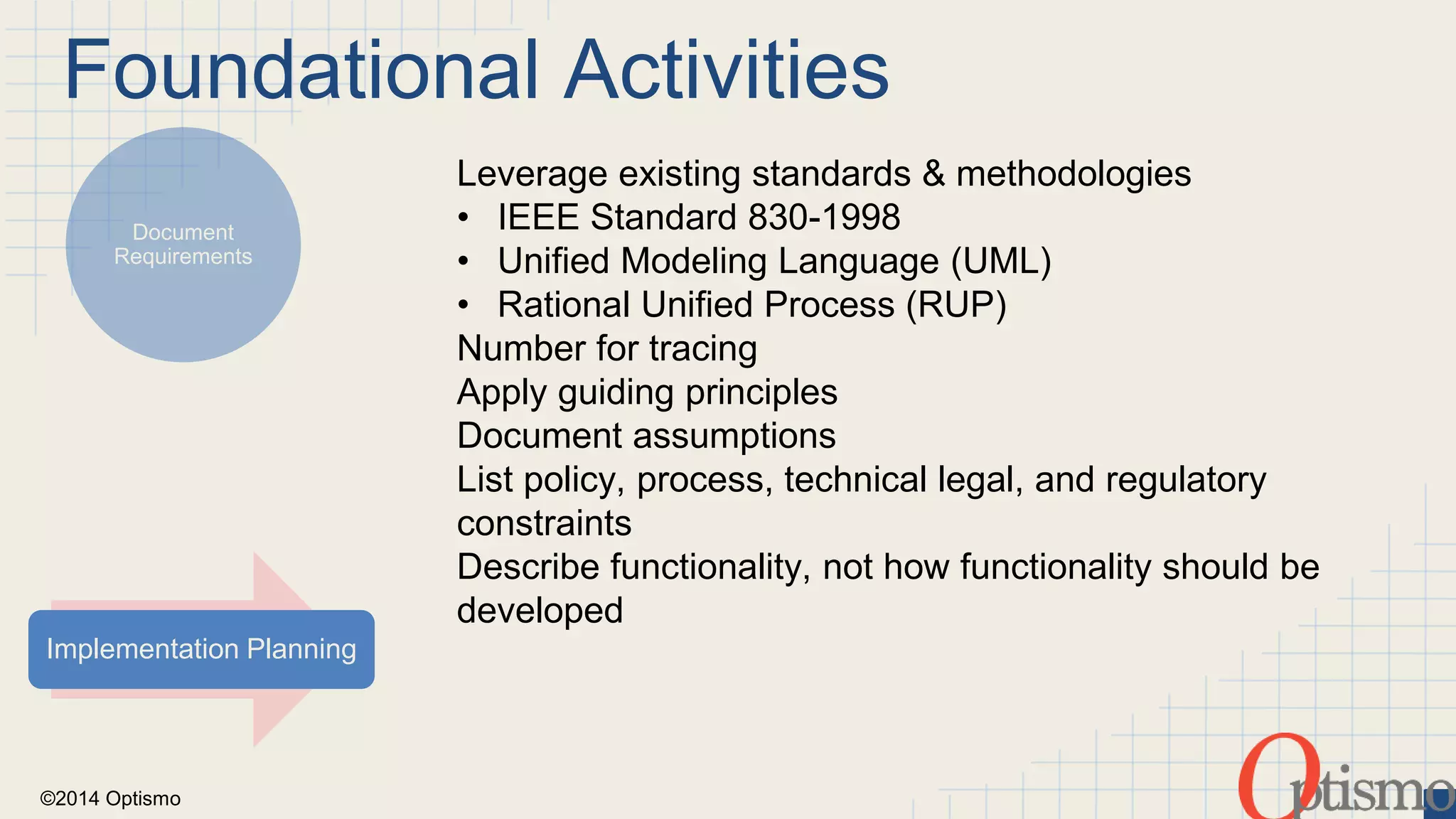 Foundational Activities 
Document 
Requirements 
Implementation Planning 
©2014 Optismo 
Leverage existing standards & methodologies 
• IEEE Standard 830-1998 
• Unified Modeling Language (UML) 
• Rational Unified Process (RUP) 
Number for tracing 
Apply guiding principles 
Document assumptions 
List policy, process, technical legal, and regulatory 
constraints 
Describe functionality, not how functionality should be 
developed 
 