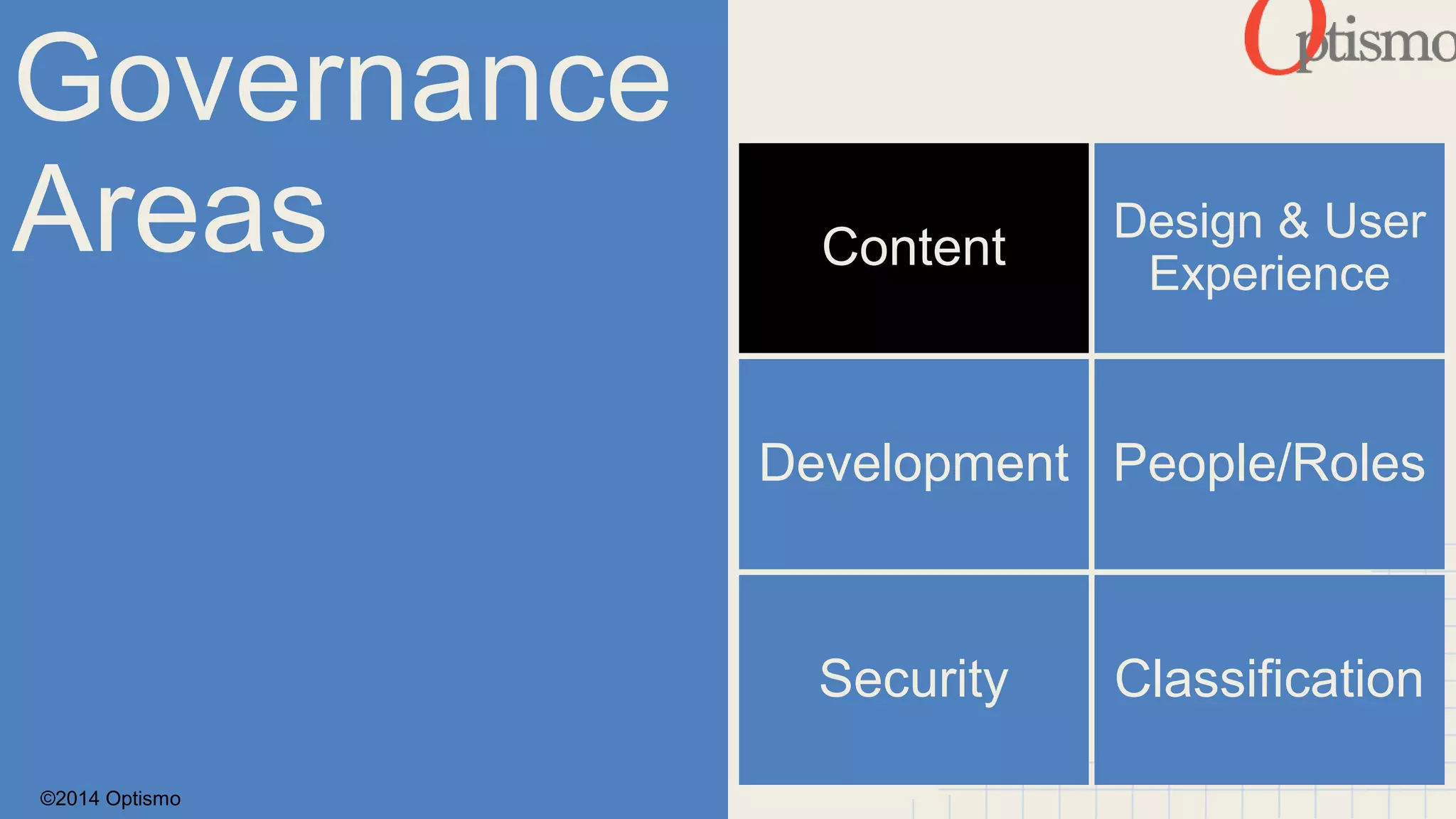 Governance 
Areas Content 
©2014 Optismo 
Design & User 
Experience 
Development People/Roles 
Security Classification 
 