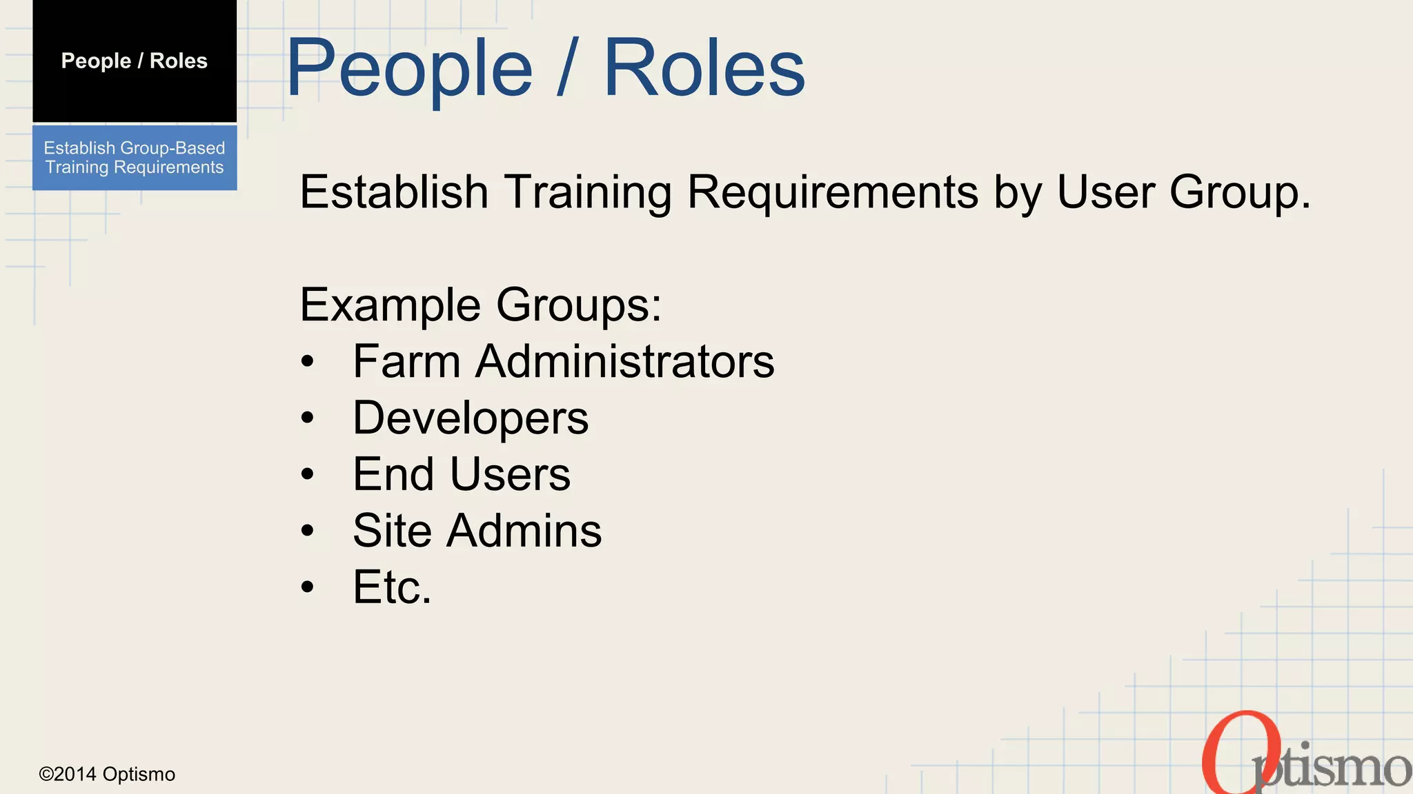 ©2014 Optismo 
People / Roles 
Establish Training Requirements by User Group. 
Example Groups: 
• Farm Administrators 
• Developers 
• End Users 
• Site Admins 
• Etc. 
People / Roles 
Establish Group-Based 
Training Requirements 
 