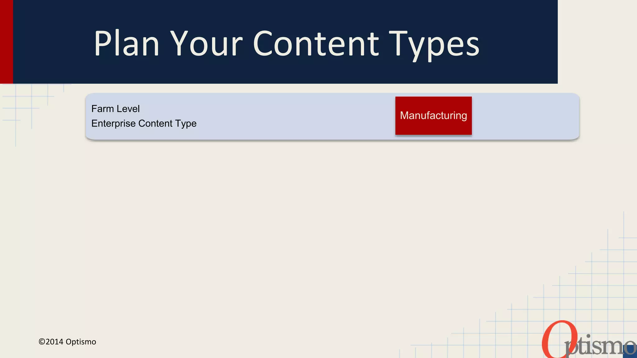 Plan Your Content Types 
Farm Level 
Enterprise Content Type 
©2014 Optismo 
Manufacturing 
 