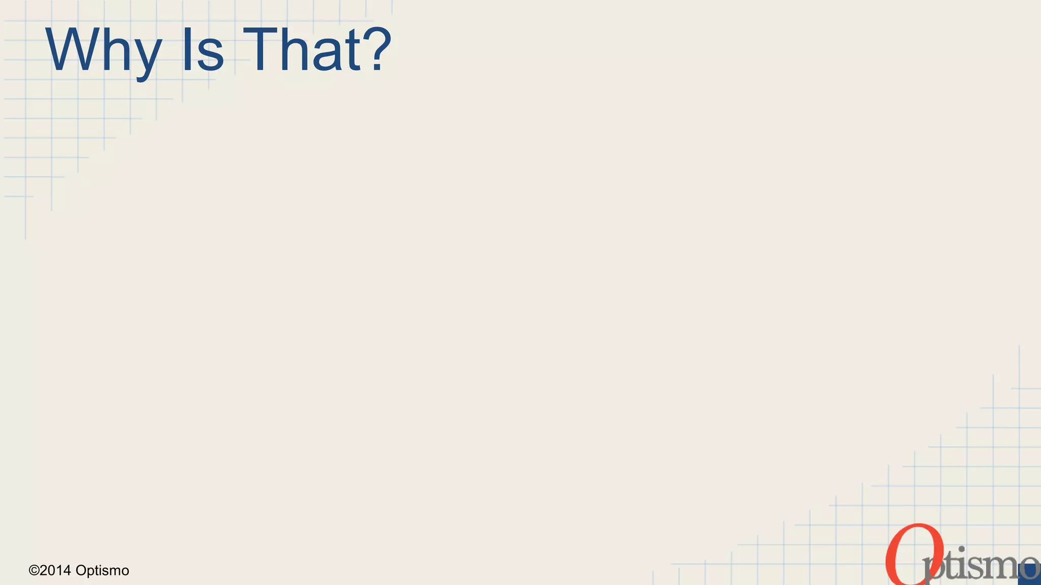 Why Is That? 
©2014 Optismo 
 
