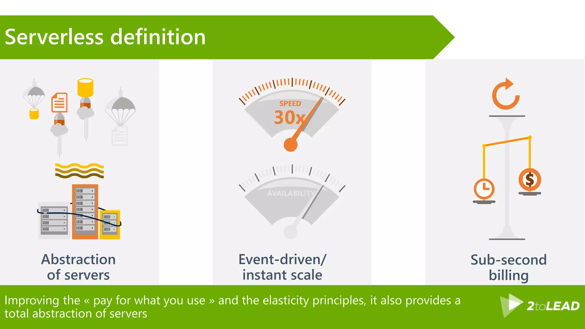 Improving the « pay for what you use » and the elasticity principles, it also provides a
total abstraction of servers
Serverless definition
 