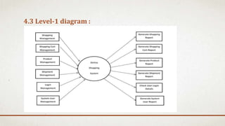 4.3 Level-1 diagram :
 
