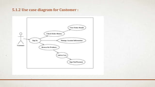 5.1.2 Use case diagram for Customer :
 