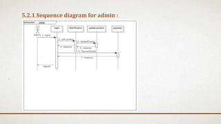 5.2.1 Sequence diagram for admin :
 