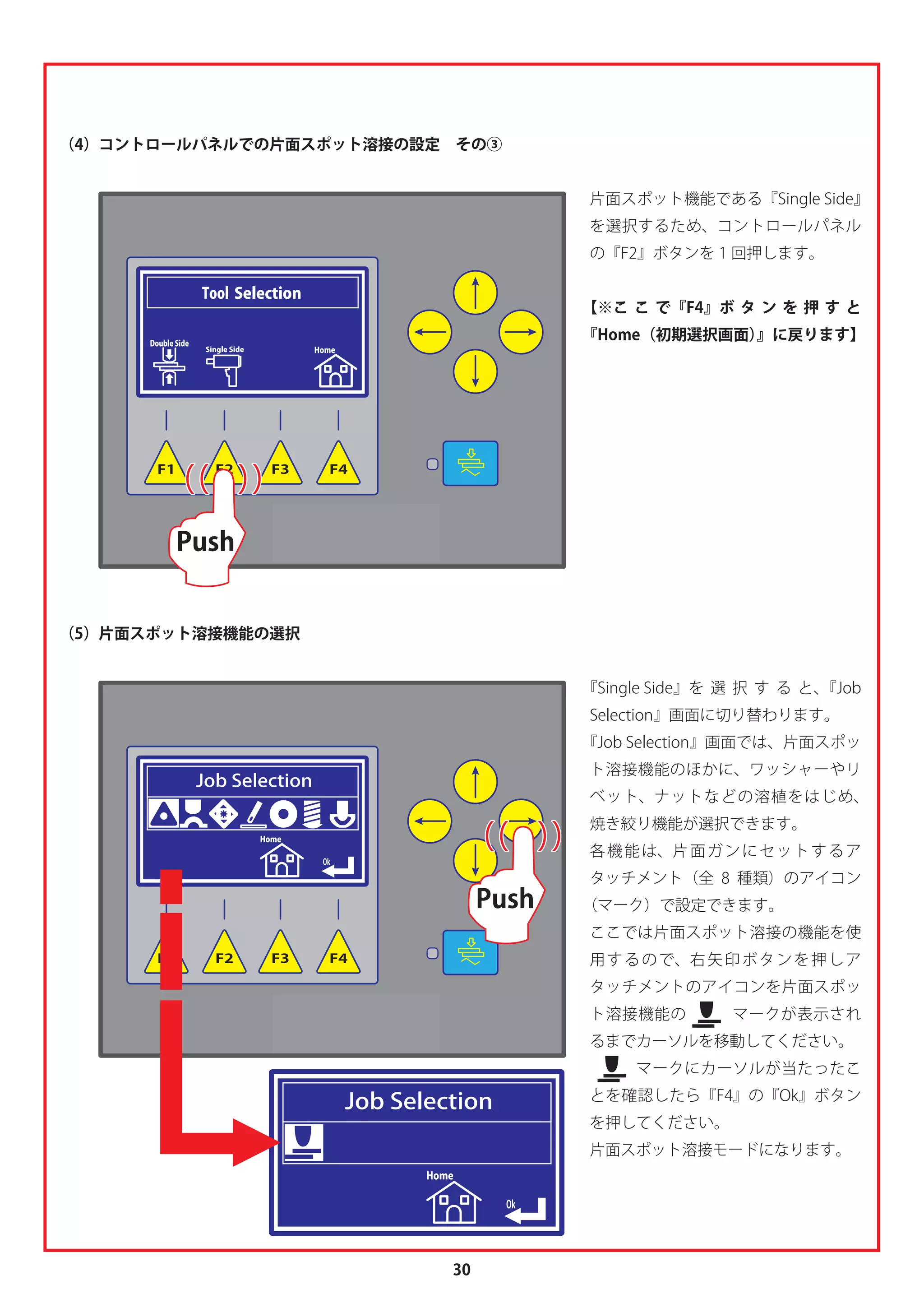 取扱い説明書：FDM スーパープント 超高張力鋼板対応 水冷式スポット 