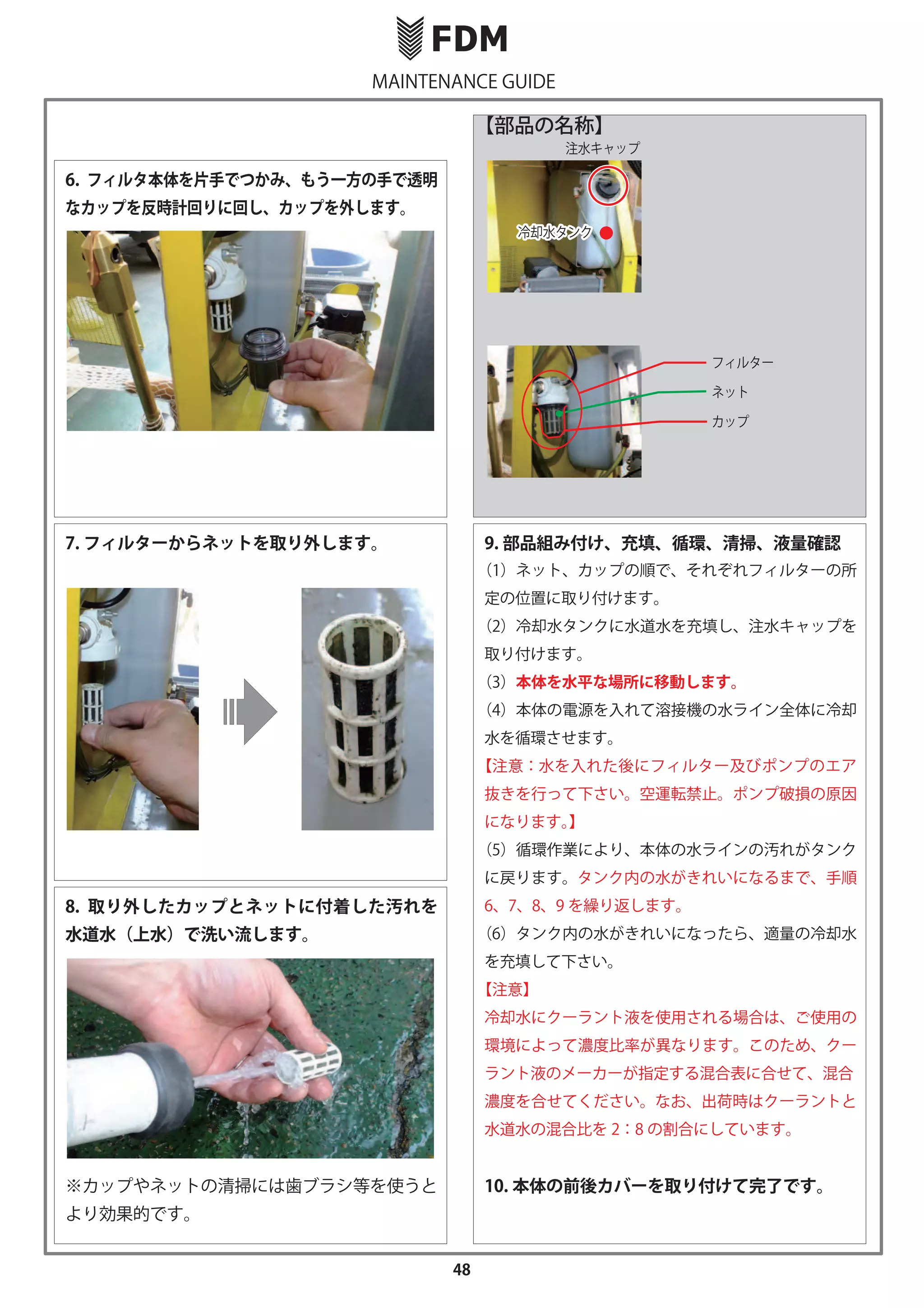 取扱い説明書：FDM スーパープント 超高張力鋼板対応 水冷式スポット 