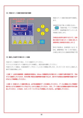 取扱い説明書 Fdm スーパープント 超高張力鋼板対応 水冷式スポット溶接機 3 C型ガン X型ガン 片面ガン 1 スタッド溶植