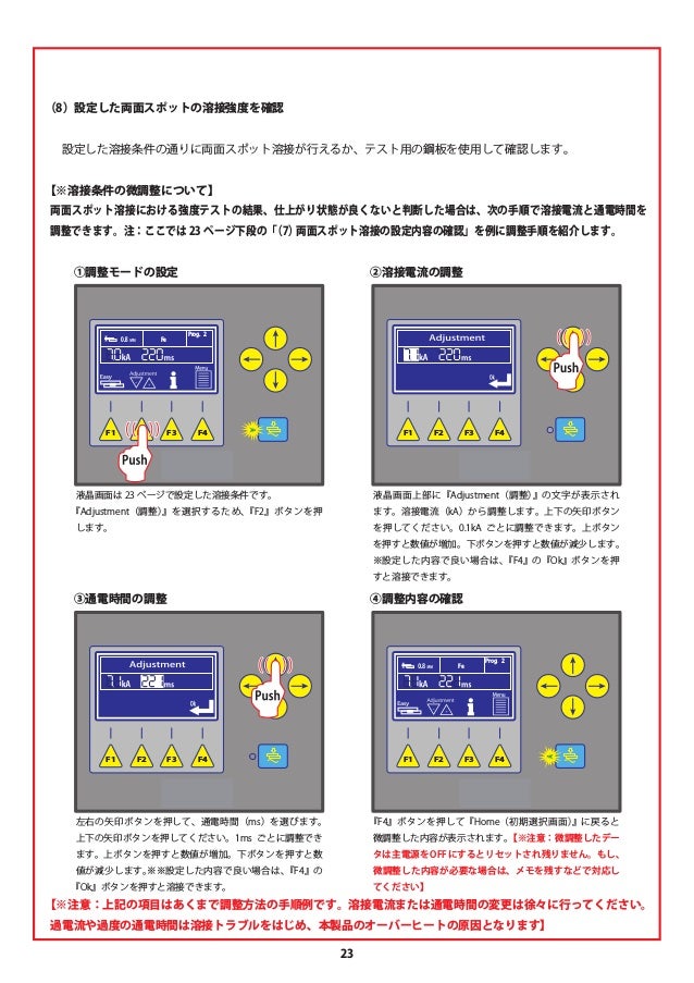 取扱い説明書 Fdm スーパープント 超高張力鋼板対応 水冷式スポット溶接機 3 C型ガン X型ガン 片面ガン 1 スタッド溶植 取扱い説明書 Fdm スーパープント 超高張力鋼板対応 水冷式スポット溶接機 3 C型ガン X型ガン 片面ガン 1 スタッド溶植