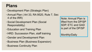 Strategic Planning for Co_ops | PPT