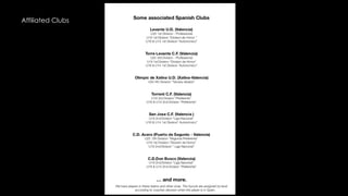 Affiliated Clubs
 