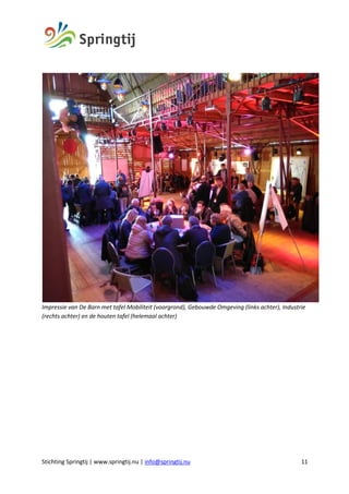 Stichting Springtij | www.springtij.nu | info@springtij.nu 11
Impressie van De Barn met tafel Mobiliteit (voorgrond), Gebouwde Omgeving (links achter), Industrie
(rechts achter) en de houten tafel (helemaal achter)
	 	
 