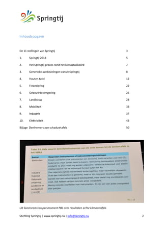 Stichting Springtij | www.springtij.nu | info@springtij.nu 2
Inhoudsopgave
De 11 stellingen van Springtij 3
1. Springtij 2018 5
2. Het Springtij proces rond het klimaatakkoord 7
3. Generieke aanbevelingen vanuit Springtij 8
4. Houten tafel 12
5. Financiering 22
6. Gebouwde omgeving 25
7. Landbouw 28
8. Mobiliteit 33
9. Industrie 37
10. Elektriciteit 43
Bijlage Deelnemers aan schaduwtafels 50
Uit livestream van persmoment PBL over resultaten echte klimaattafels 	
 