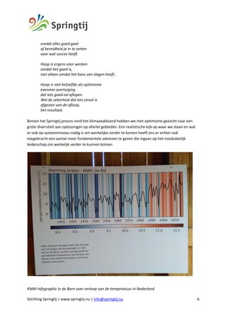 Stichting Springtij | www.springtij.nu | info@springtij.nu 6
omdat alles goed gaat
of bereidheid je in te zetten
voor wat succes heeft.
Hoop is ergens voor werken
omdat het goed is,
niet alleen omdat het kans van slagen heeft.
Hoop is niet hetzelfde als optimisme
evenmin overtuiging
dat iets goed zal aflopen.
Wel de zekerheid dat iets zinvol is
afgezien van de afloop,
het resultaat.
Binnen het Springtij proces rond het klimaatakkoord hebben we met optimisme gezocht naar een
grote diversiteit aan oplossingen op allerlei gebieden. Een realistische kijk op waar we staan en wat
er ook op systeemniveau nodig is om werkelijke verder te komen heeft ons er echter ook
toegebracht een aantal meer fundamentele adviezen te geven die ingaan op het noodzakelijk
leiderschap om werkelijk verder te kunnen komen.
KNMI Infographic in de Barn over verloop van de temperatuur in Nederland
 