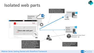harePoint Framework Webinar Series: Consume Graph APIs in SharePoint ...