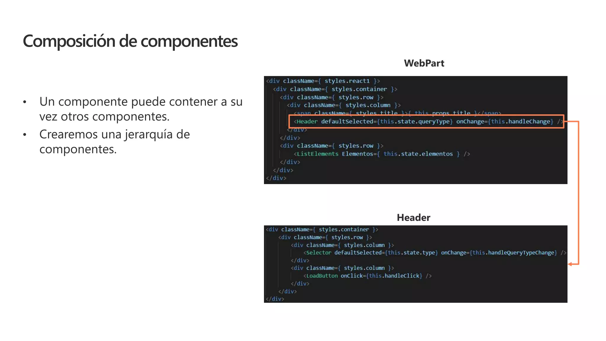 Composición de componentes
• Un componente puede contener a su
vez otros componentes.
• Crearemos una jerarquía de
componentes.
 
