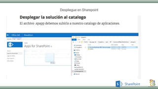 SharePoint Framework, paso a paso | PPTX