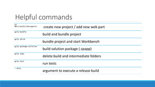 Helpful commands
yo
@microsoft/sharepoint
create new project / add new web part
gulp bundle
build and bundle project
gulp serve
bundle project and start Workbench
gulp package-solution
build solution package (.spapp)
gulp nuke
delete build and intermediate folders
gulp test
run tests
--ship
argument to execute a release build
 