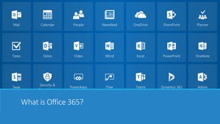 What is Office 365?
 