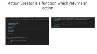 Action Creator is a function which returns an
action
 