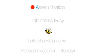 Asset utilisation
Idle rooms:
(Reduce investment intensity)
Busy
"
Lots of paying users