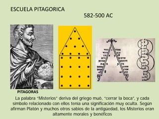 ESCUELA PITAGORICA
                                     582-500 AC




    PITAGORAS
   La palabra “Misterios” deriva del griego muô, “cerrar la boca”, y cada
 símbolo relacionado con ellos tenía una significación muy oculta. Según
afirman Platón y muchos otros sabios de la antigüedad, los Misterios eran
                       altamente morales y benéficos
 