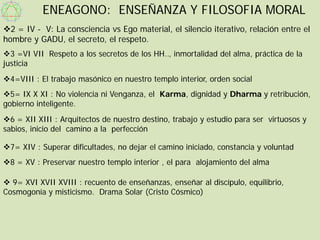 ENEAGONO: ENSEÑANZA Y FILOSOFIA MORAL
2 = IV - V: La consciencia vs Ego material, el silencio iterativo, relación entre el
hombre y GADU, el secreto, el respeto.
3 =VI VII Respeto a los secretos de los HH.., inmortalidad del alma, práctica de la
justicia
4=VIII : El trabajo masónico en nuestro templo interior, orden social
5= IX X XI : No violencia ni Venganza, el Karma, dignidad y Dharma y retribución,
gobierno inteligente.
6 = XII XIII : Arquitectos de nuestro destino, trabajo y estudio para ser virtuosos y
sabios, inicio del camino a la perfección

7= XIV : Superar dificultades, no dejar el camino iniciado, constancia y voluntad
8 = XV : Preservar nuestro templo interior , el para alojamiento del alma

 9= XVI XVII XVIII : recuento de enseñanzas, enseñar al discípulo, equilibrio,
Cosmogonía y misticismo. Drama Solar (Cristo Cósmico)
 