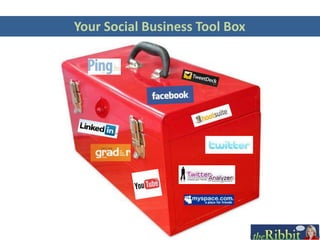                       Your Social Business Tool Box 