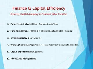 Finance & Capital Efficiency
Ensuring Capital Adequacy & Financial Value Creation
1. Funds Need Analysis of Short Term and Long Term
2. Fund Raising Plans – Banks & FI ; Private Equity, Vendor Financing
3. Investment Entry & Exit System
4. Working Capital Management – Stocks, Receivables, Deposits, Creditors
5. Capital Expenditure Management
6. Fixed Assets Management
 