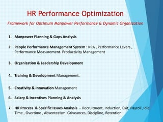 HR Performance Optimization
Framework for Optimum Manpower Performance & Dynamic Organization
1. Manpower Planning & Gaps Analysis
2. People Performance Management System : KRA , Performance Levers ,
Performance Measurement. Productivity Management
3. Organization & Leadership Development
4. Training & Development Management,
5. Creativity & Innovation Management
6. Salary & Incentives Planning & Analysis
7. HR Process & Specific Issues Analysis – Recruitment, Induction, Exit, Payroll ,Idle
Time , Overtime , Absenteeism Griveances, Discipline, Retention
 