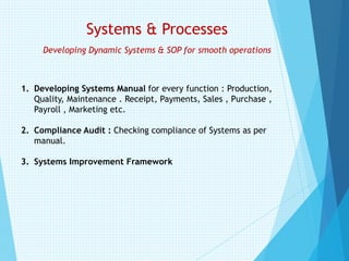 Systems & Processes
Developing Dynamic Systems & SOP for smooth operations
1. Developing Systems Manual for every function : Production,
Quality, Maintenance . Receipt, Payments, Sales , Purchase ,
Payroll , Marketing etc.
2. Compliance Audit : Checking compliance of Systems as per
manual.
3. Systems Improvement Framework
 