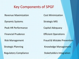 Revenue Maximization Cost Minimization
Dynamic Systems Strategic MIS
Peak HR Performance Capital Adequacy
Financial Prudence Efficient Operations
Risk Management Fraud & Mistake Prevention
Strategic Planning Knowledge Management
Regulatory Compliance Stakeholders Integration
Key Components of SPGF
 
