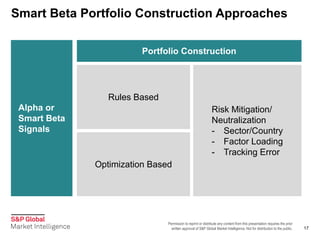 Permission to reprint or distribute any content from this presentation requires the prior
written approval of S&P Global Market Intelligence. Not for distribution to the public.
Smart Beta Portfolio Construction Approaches
17
Alpha or
Smart Beta
Signals
Portfolio Construction
Rules Based
Optimization Based
Risk Mitigation/
Neutralization
- Sector/Country
- Factor Loading
- Tracking Error
 
