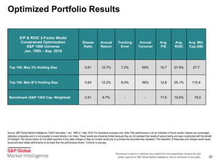 Permission to reprint or distribute any content from this presentation requires the prior
written approval of S&P Global Market Intelligence. Not for distribution to the public. 20
Source: S&P Global Market Intelligence, ClariFI test dates 1 Jan, 1995 to 1 Sep. 2016. For illustrative purposes only. Note: Past performance is not an indication of future results. Indexes are unmanaged,
statistical composites and it is not possible to invest directly in an index. These results are inherently limited because they do not represent the results of actual trading and were constructed with the benefit
of hindsight. The returns shown do not reflect payment of any sales charges or fees an investor would pay to purchase the securities they represent. The imposition of these fees and charges would cause
actual and back tested performance to be lower than the performance shown. Turnover is one-way.
Optimized Portfolio Results
E/P & ROIC 2-Factor Model
Constrained Optimization
S&P 1500 Universe
Jan. 1995 – Sep. 2016
Sharpe
Ratio
Annual
Return
Tracking
Error
Annual
Turnover
Avg.
P/E
Avg.
ROIC
Avg. Mkt.
Cap.($B)
Top 100, Max 3% Holding Size 0.61 12.7% 7.2% 55% 10.7 27.9% 27.7
Top 100, Max B*5 Holding Size 0.64 12.2% 6.0% 56% 12.6 25.1% 115.4
Benchmark (S&P 1500 Cap. Weighted) 0.51 9.7% - - 17.6 15.6% 79.5
 