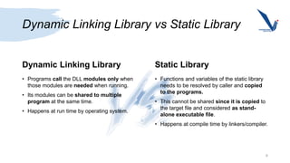 Sp group7 27_53_65_66_68_ppt_dynamic linking library | PPT