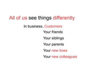 All of us  see things   differently In business,  Customers Your friends Your siblings Your parents Your  new boss Your  new colleagues 