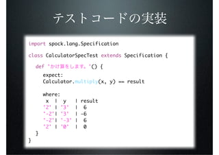 import spock.lang.Specification

class CalculatorSpecTest extends Specification {	

	 def '                  '() {
	   	   expect:
	   	   Calculator.multiply(x, y) == result
	   	
	   	   where:
	   	    x | y       | result
	   	   '2' | '3'    | 6
	   	   '-2'| '3'    | -6
	   	   '-2'| '-3'   | 6
	   	   '2' | '0'    | 0
	   }
}
 