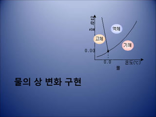 물의 상 변화 구현
 