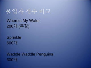 물입자 갯수 비교
Where’s My Water
200개 (추정)
Sprinkle
600개
Waddle Waddle Penguins
600개
 