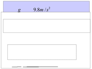 g 9.8m /s2
 