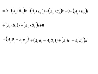 x
z
y
 0 A B kA
y x
 Bz jA  Bx k 0A  Bz i
 Az  Bx j  A  By i0
 A B  A B i
z z y
Az Bx  Ax Bz jABy Ay Bx k
y y
x
 