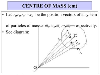 • Let r1,r2,r3,,rn be the position vectors of a system
of particles of masses
• See diagram:
m1,m2,m3,,mn
P1
respectively.
P2 Pcm
P3
P4
CENTRE OF MASS (cm)
 