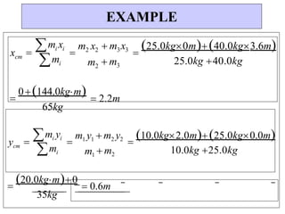 xcm  mi xi
mi

m2 x2
m2
 m3x3
 m3

25.0kg0m40.0kg3.6m
25.0kg 40.0kg

0144.0kgm
65kg
 2.2m
ycm  mi yi
mi

m1 y1
m1
 m2 y2
 m2

10.0kg2.0m25.0kg0.0m
10.0kg 25.0kg

20.0kgm0
35kg
 0.6m
EXAMPLE
 