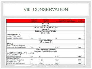 VIII. CONSERVATION
• Due to increased urbanization, farming demands, industrial developments and global
warming challenges, several organizations have campaigned to ensure the
conservation and sustainable use of wetlands in different parts of the world.
• Scottish Wildlife WATCH in Scotland and SANBI (South African National Biodiversity
Institute) for South Africa
 