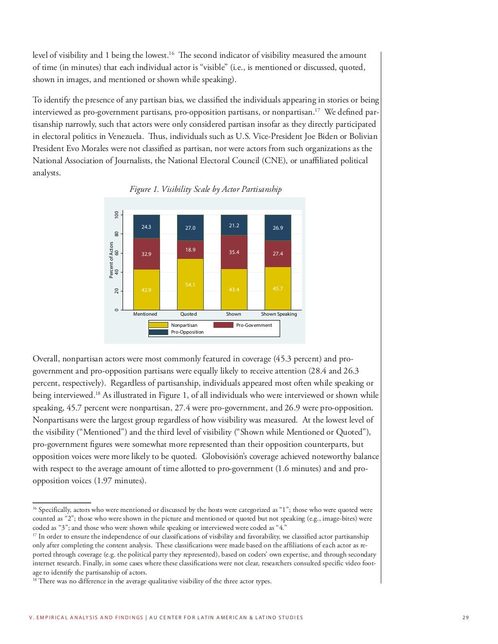 Difference between standard and expert sphere grids gilitfox
